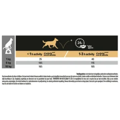 Best Adult Small & Mini Sensitive Skin Zalm 3 kg Hondenvoer