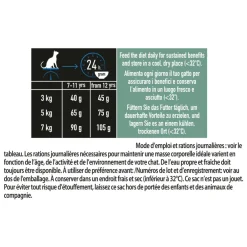 LiveClear Sterilised Senior Kalkoen 1,4 kg^Pro Plan New