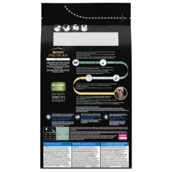 LiveClear Sterilised Senior Kalkoen 1,4 kg^Pro Plan New