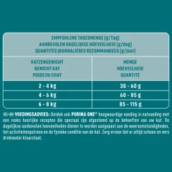 Sale Adult Rund - Volkoren Granen 1,5 kg Kattenvoer
