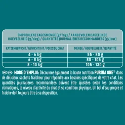 New Adult Sterilcat Kip - Tarwe 800 gr Kattenvoer