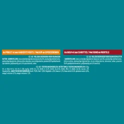 Sale Fijne Malse Reepjes in Saus Kip - Rund 8 x 85 gr Kattenvoer