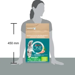 Indoor Kalkoen 3 kg^Purina ONE Hot
