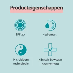 Dagcrème 50 ml^Remescar Discount