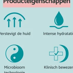 Serum Collageen 30 ml^Remescar Discount