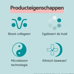 Sale Serum Retinol 30 ml Serum