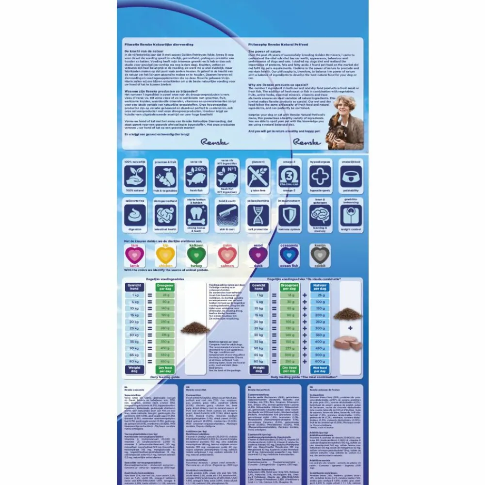 Super Premium Adult Hondenvoer Oceaanvis 12 kg^Renske Online