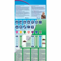 Super Premium Adult Hondenvoer Kalkoen - Eend 2 kg^Renske Clearance