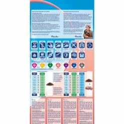 Super Premium Graanvrij Adult Hondenvoer Zalm 2 kg^Renske Hot