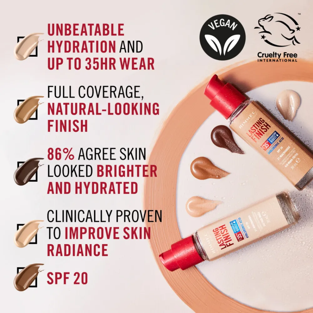 Foundation<Rimmel Lasting Finish 35H Foundation Tiramisu 610 30 ml