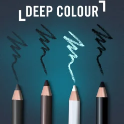 Oogpotlood<Rimmel Soft Kohl Kajal Eyeliner 021 Denim Blue 1,2 gr