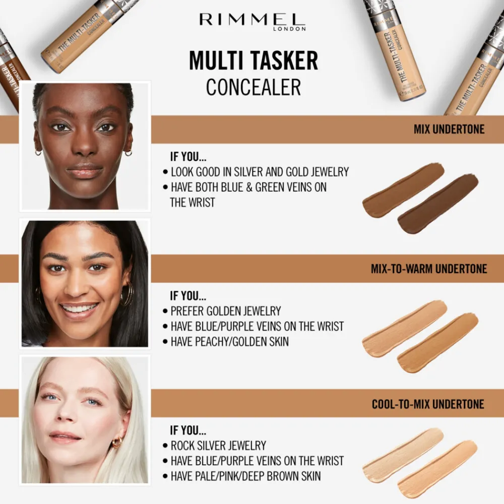 The Multi-Tasker Concealer 120 Tiramisu 10 ml^Rimmel Sale