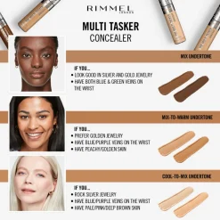 The Multi-Tasker Concealer 060 Nude 10 ml^Rimmel Hot