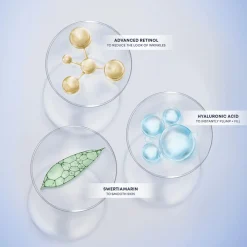 Dag- & Nachtcrème<RoC Derm Correxion Contour Cream 50 ml