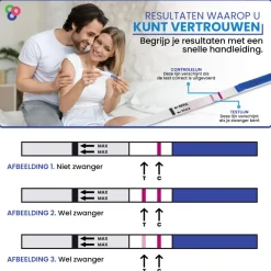Zwangerschapstest Dipstick 3 stuks^Sensitest Discount