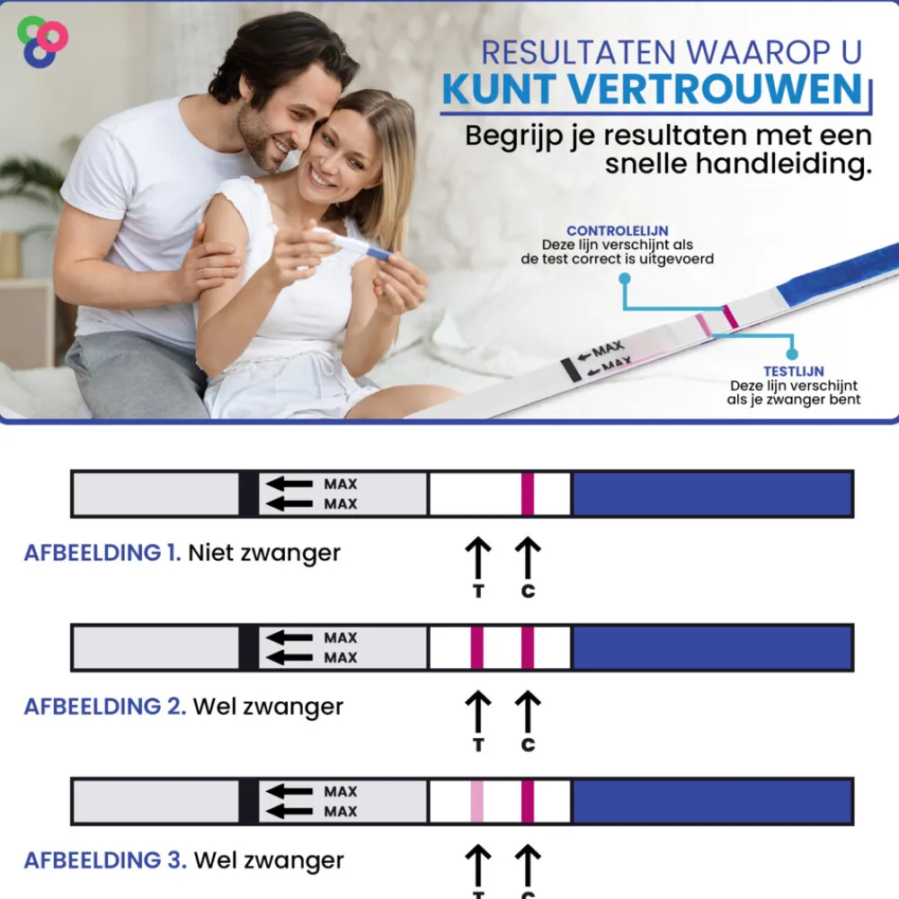 Zwangerschapstest Dipstick 3 stuks^Sensitest Discount