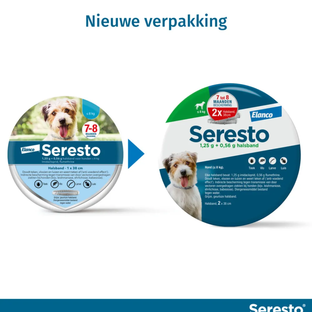 Anti Vlooien en Teken Halsband Hond Tot 8 kg 2-pack 38 cm^Seresto Best