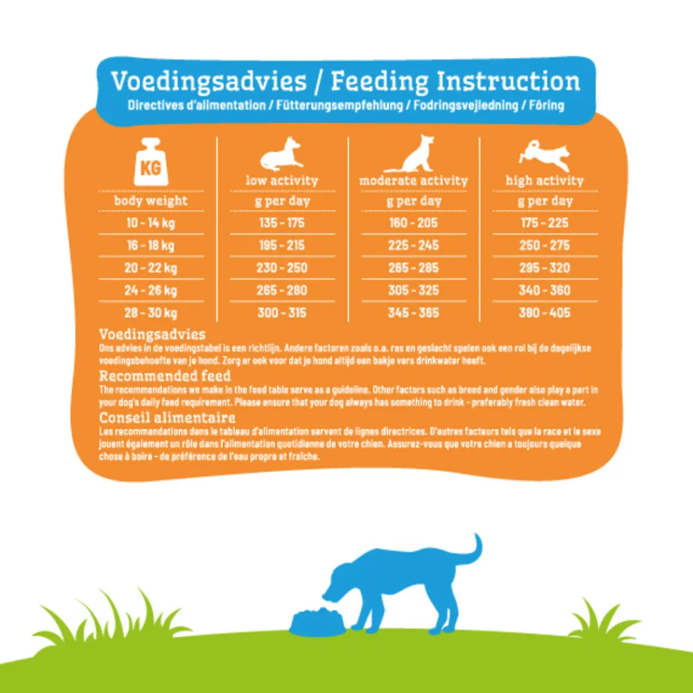 Hondenvoer<Smolke Hondenvoer Adult Medium 12 kg