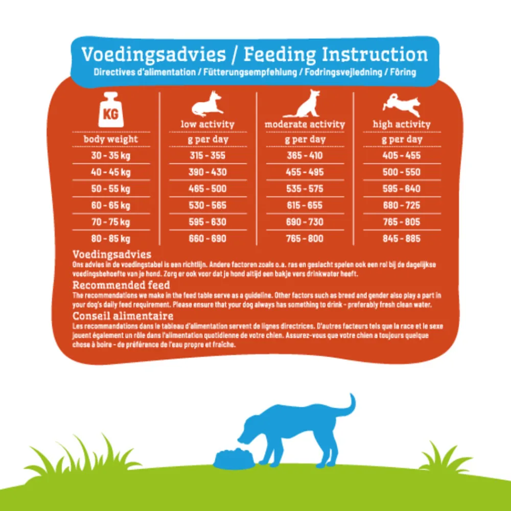 Hondenvoer<Smolke Hondenvoer Adult Maxi 12 kg