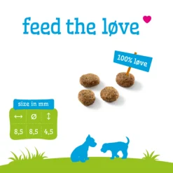 Hondenvoer Puppy Mini - Medium 12 kg^Smolke New