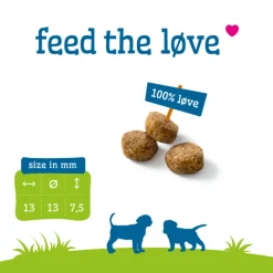 Hondenvoer Puppy Maxi 3 kg^Smolke New