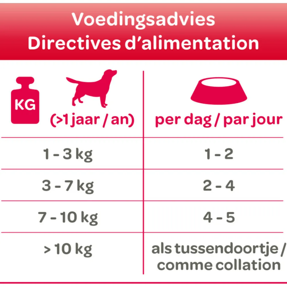 Hondenvoer Soft Paté Lam 125 gr^Smolke Sale