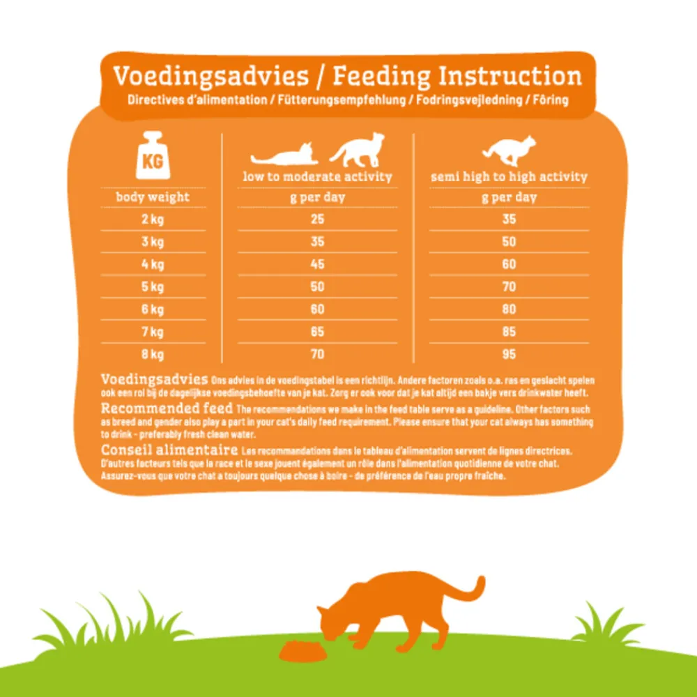 Kattenvoer Adult Kip 4 kg^Smolke Clearance