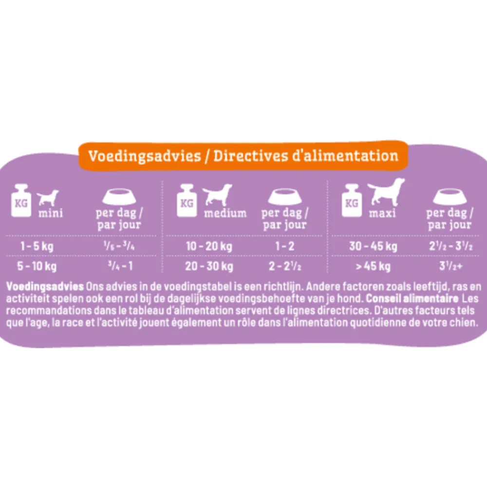 Vers Gestoomd Hondenvoer Nat Smølmix 395 gr Hondenvoer