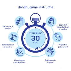 New Handdesinfectie Gel Pure Pompflacon 475 ml Desinfectie