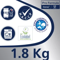 Vaatwastabletten All-in-1 Eco Pro Formula 100 stuks^Sun Professional New