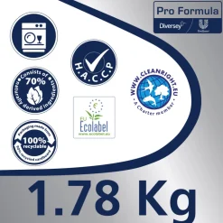 Vaatwastabletten All in 1 Pro Formula 102 stuks^Sun Professional Sale