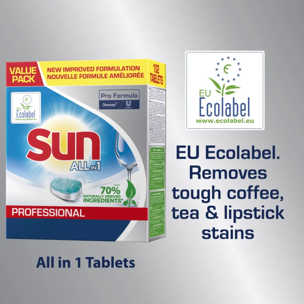 Vaatwastabletten All in 1 Pro Formula 102 stuks^Sun Professional Sale