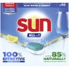 Machineafwas<Sun Vaatwastabletten All-in-1 Citroen 46 stuks