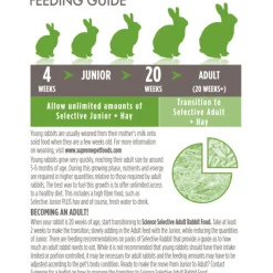 Selective Konijn Junior 10 kg^Supreme Clearance