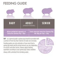 Droogvoer & Zaden<Supreme Selective Naturals Graanvrij Cavia 1,5 kg