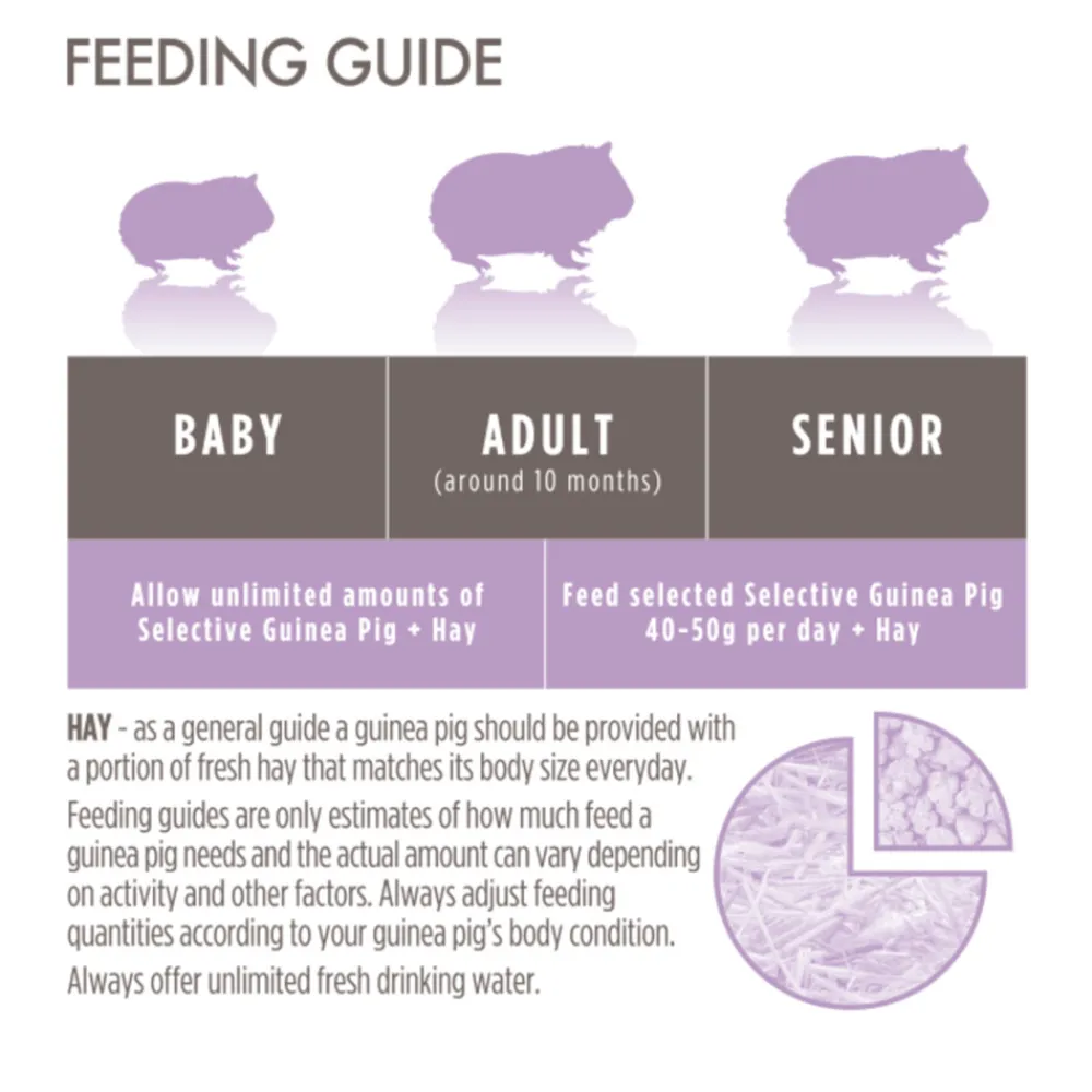 Droogvoer & Zaden<Supreme Selective Naturals Graanvrij Cavia 1,5 kg