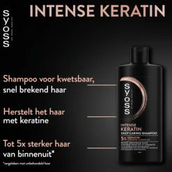 Keratin Shampoo 440 ml^Syoss Best