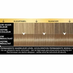 Haarkleuring<Syoss Oleo Intense Haarverf 7-58 Cool Beige Blond