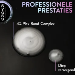 Shampoo<Syoss Plex Shampoo 440 ml