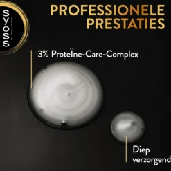 Shampoo<Syoss Repair Shampoo 440 ml