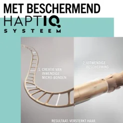 Haarstyling<Taft Hairspray Aloe Boost 250 ml