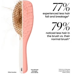 Discount Ultimate Detangler Haarborstel Extra Gentle Saffron Accessoires