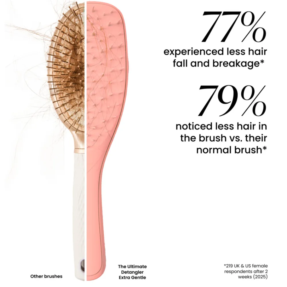 Discount Ultimate Detangler Haarborstel Extra Gentle Saffron Accessoires