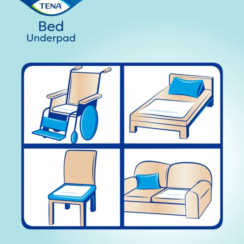 Bed Onderlegger Plus 60 x 40 cm 40 stuks Incontinentie
