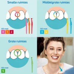 Angle Interdentale Ragers 0,7 mm Geel 6 stuks^TePe Online