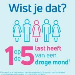 Specialistische Mondverzorging|Spoelen & Poetsen<TePe Hydraterende Mondgel Mild Apple Peppermint 50 ml