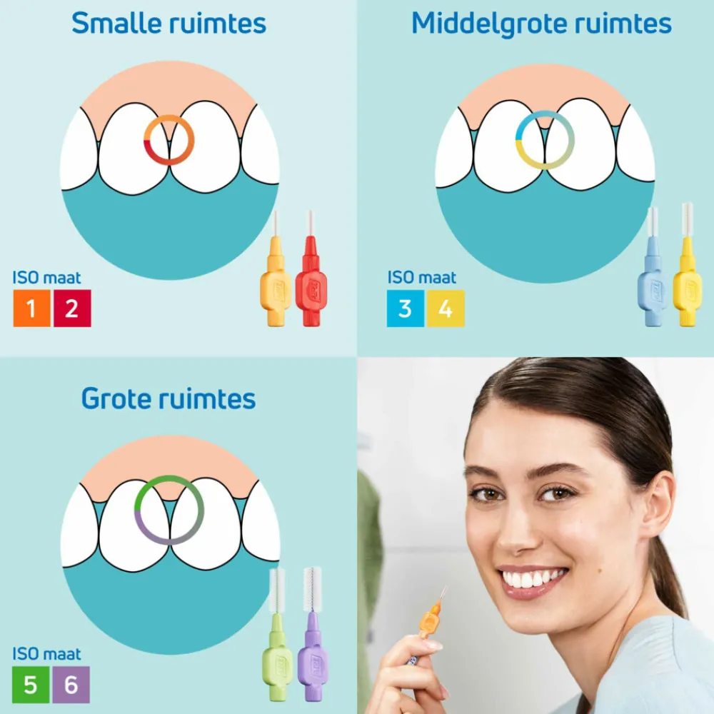 Flossen & Ragen<TePe Ragers Extra Zacht 0,45 mm Lichtoranje 6 stuks