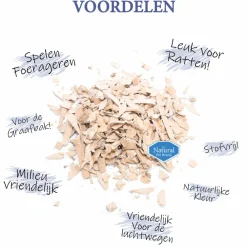 Bodembedekking<The Natural Pet Brand Card N Card Brown 100 liter