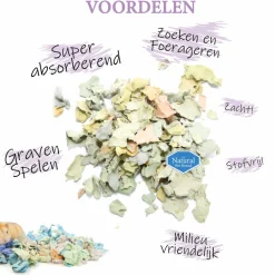 Bodembedekking<The Natural Pet Brand Card N Egg 20 liter