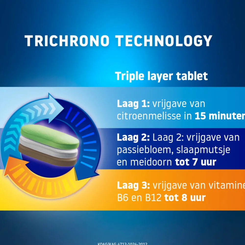 Best Slaap & Fris Wakker 24 tabletten Rustgevend & Slapen